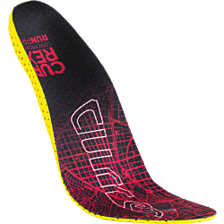 RunPro